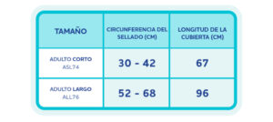 Calvarro - Tabla tallas cubre escayolas pierna
