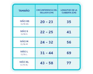 Calvarro - Tabla tallas cubre escayolas pierna
