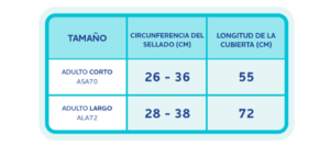 Calvarro - tallas protector escayolas